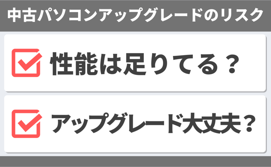 中古パソコンをWindows11にアップグレードするリスク