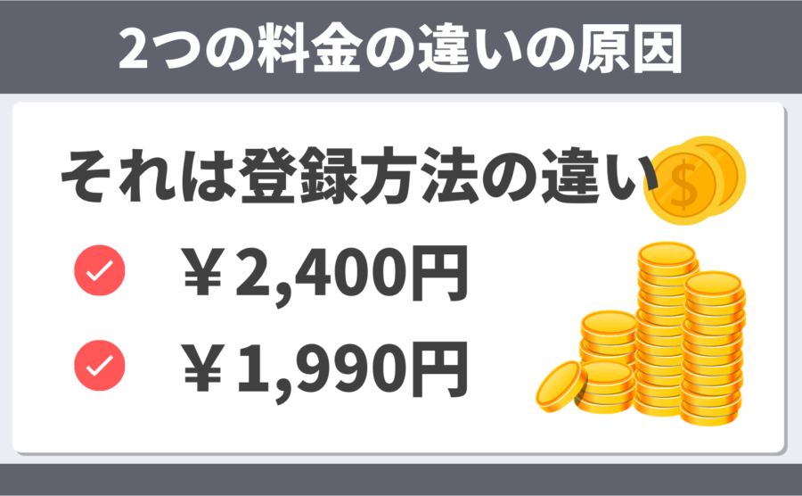 料金の違いが発生するわけ